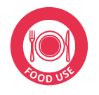 Food_use_2